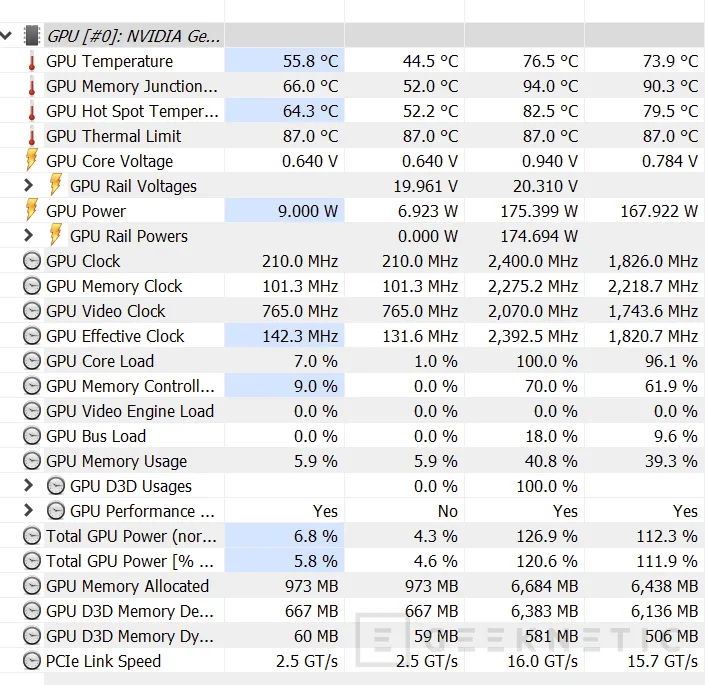 Geeknetic ASUS ROG Strix SCAR 17 G733PY Review con AMD Ryzen 9 7945HX 51